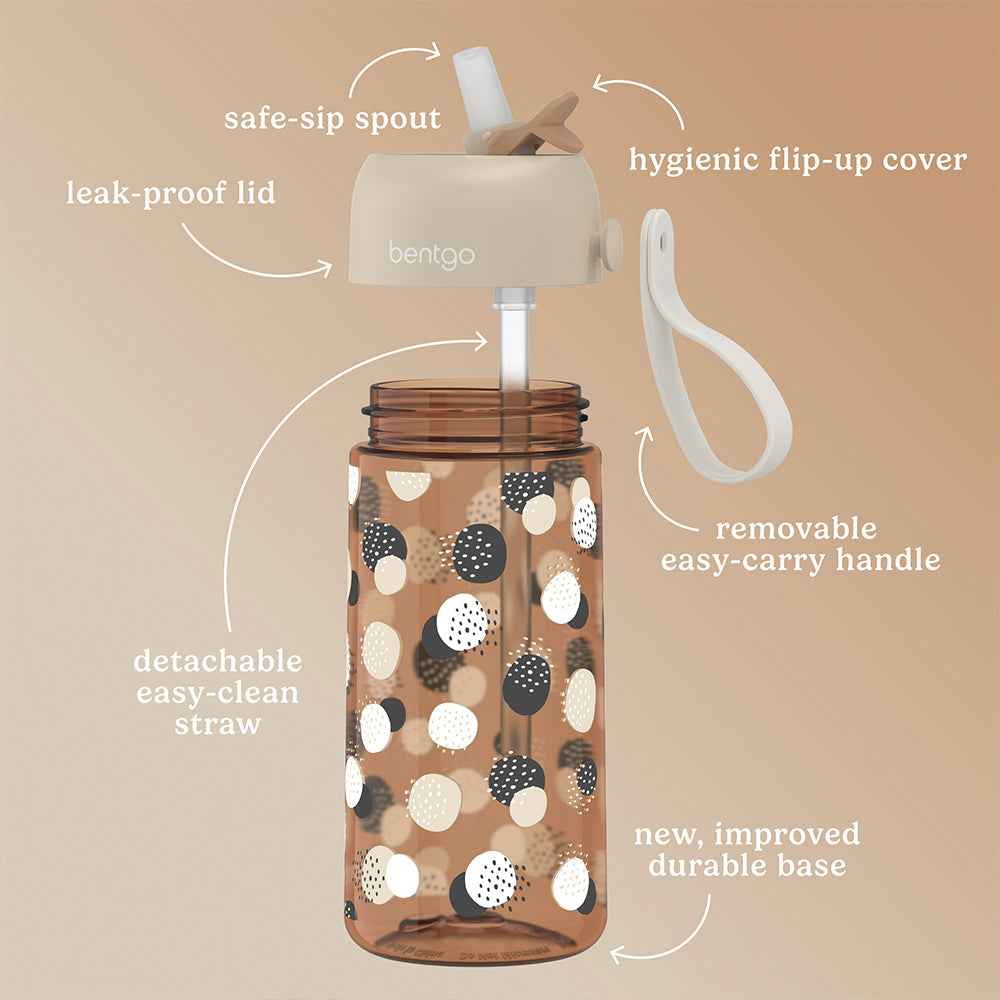 bentgo-kids-whimsy-and-wonder-prints-water-bottle-d4 BGKDWB1-DOT_3.jpg