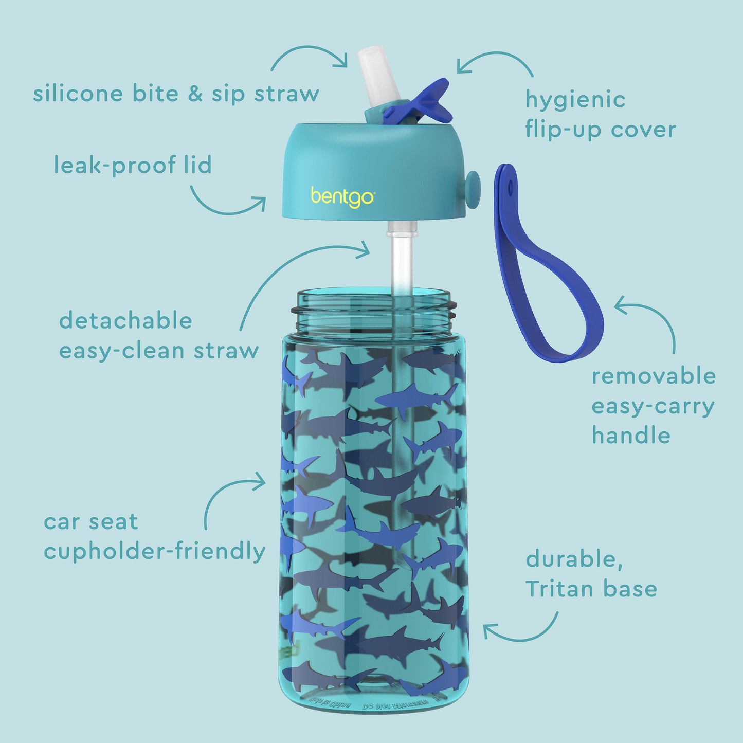 bentgo-kids-water-bottle-p3 BGKDWB1-SHK_6_0ad2491c-3b05-4c46-9ce6-963a3e4b4267.jpg