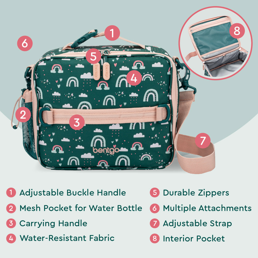 bentgo-kids-prints-lunch-bag-z4 BGPTBAG-CNS_05.jpg