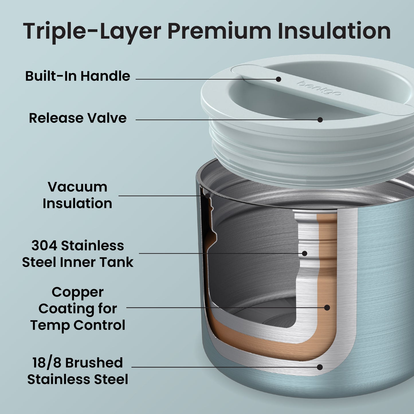 bentgo-stainless-steel-insulated-food-container-i5 BGSSCAN-AQ_5_38798e0b-5bd9-468e-bf79-45d57ebda391.jpg
