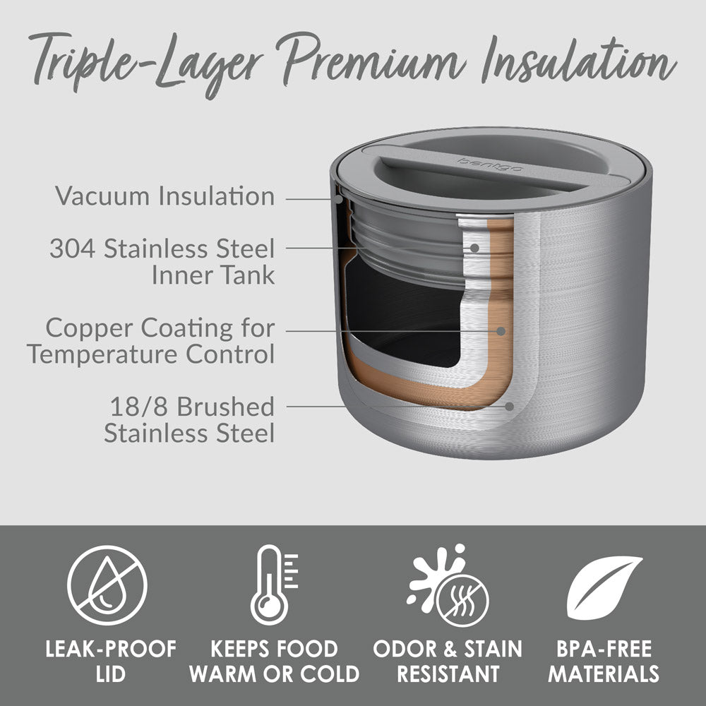 bentgo-stainless-steel-insulated-food-container-i5 BGSSCAN-SS_3.jpg